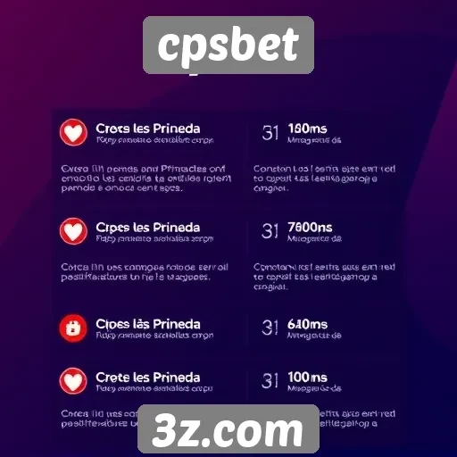 Desempenho das promoções na plataforma cpsbet