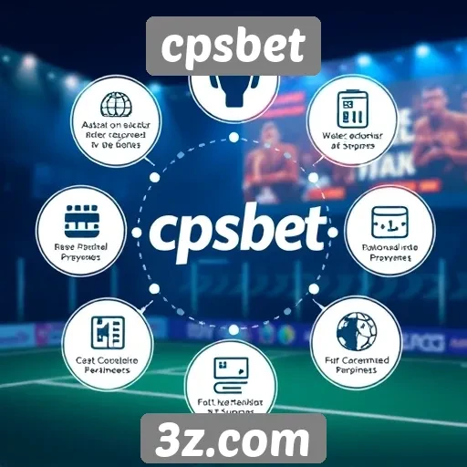 Sistemas de suporte ao jogador no cpsbet